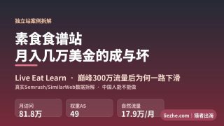 一个营养师的素食博客做到年入几十万美金，然后开始被AI概览慢慢吃掉