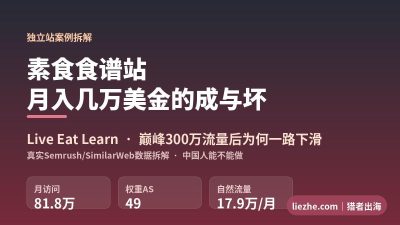 一个营养师的素食博客做到年入几十万美金，然后开始被AI概览慢慢吃掉
