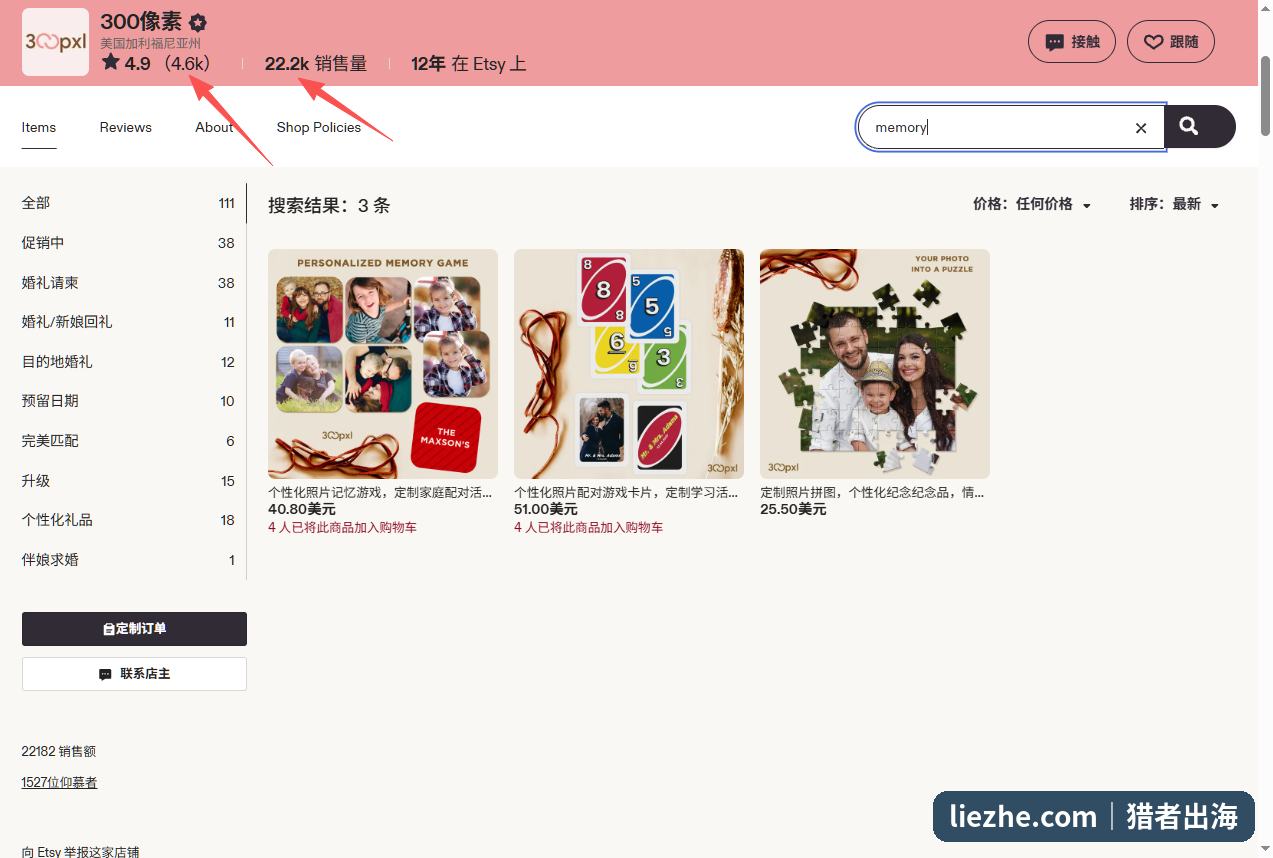Etsy店铺300pxl的销量数据,12年累计22.2k销量,4.9星4.6k评价
