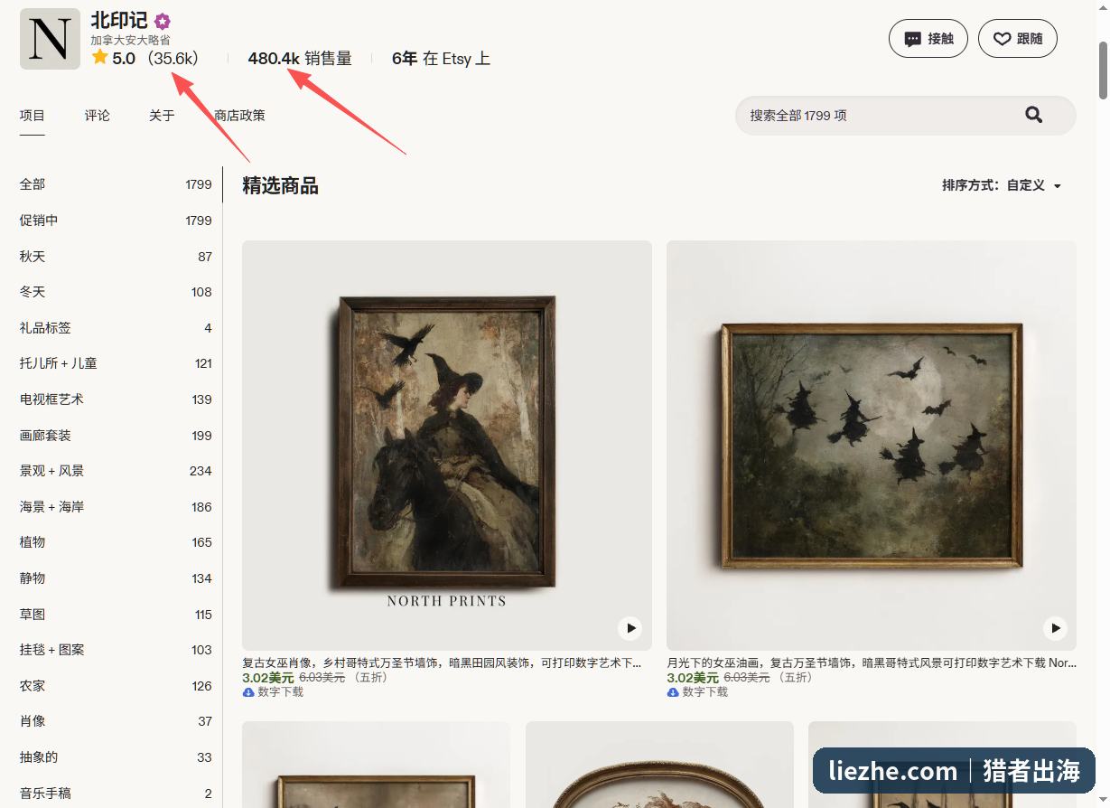 Etsy数字下载装饰画店铺案例,48万销量1799个商品