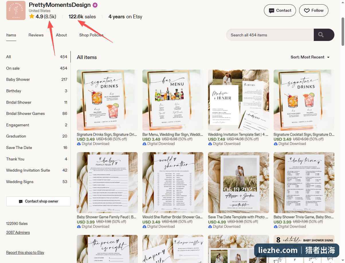 Etsy派对游戏数字产品店铺的累计销量和产品数量数据