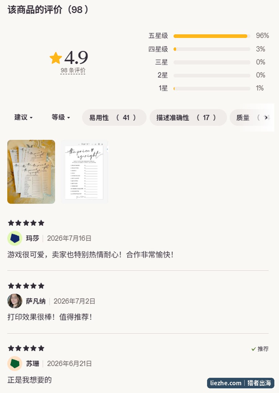 Etsy价格竞猜游戏产品的买家评价分布和评价标签