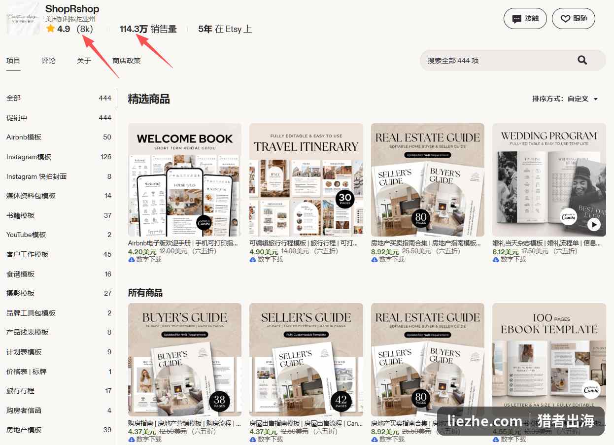 Etsy模板店铺ShopRshop的销售量和商品分类数据