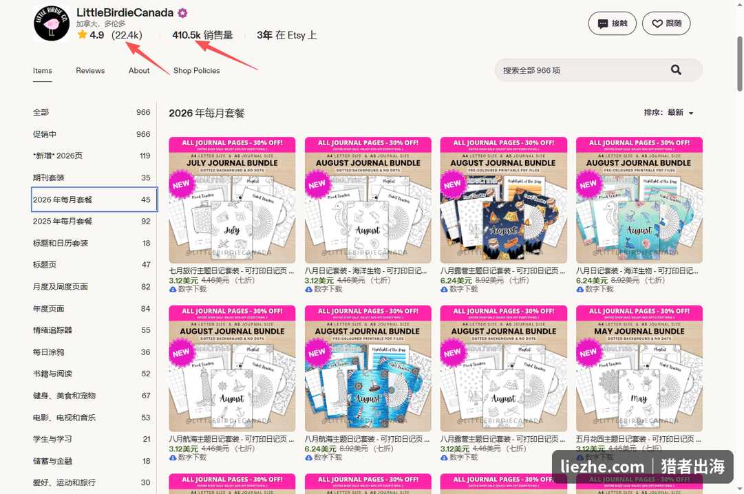 加拿大卖家店铺3年累计销量41万单,966个printable数字产品