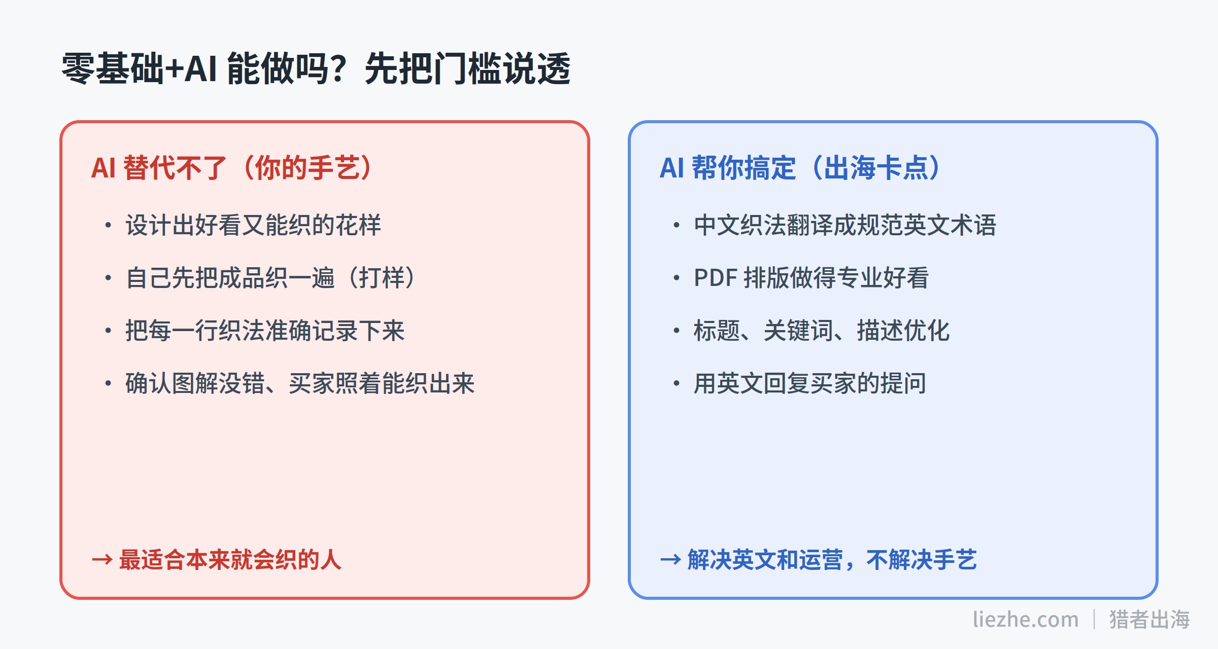 Ravelry项目门槛:手艺AI替代不了,AI只帮变现环节