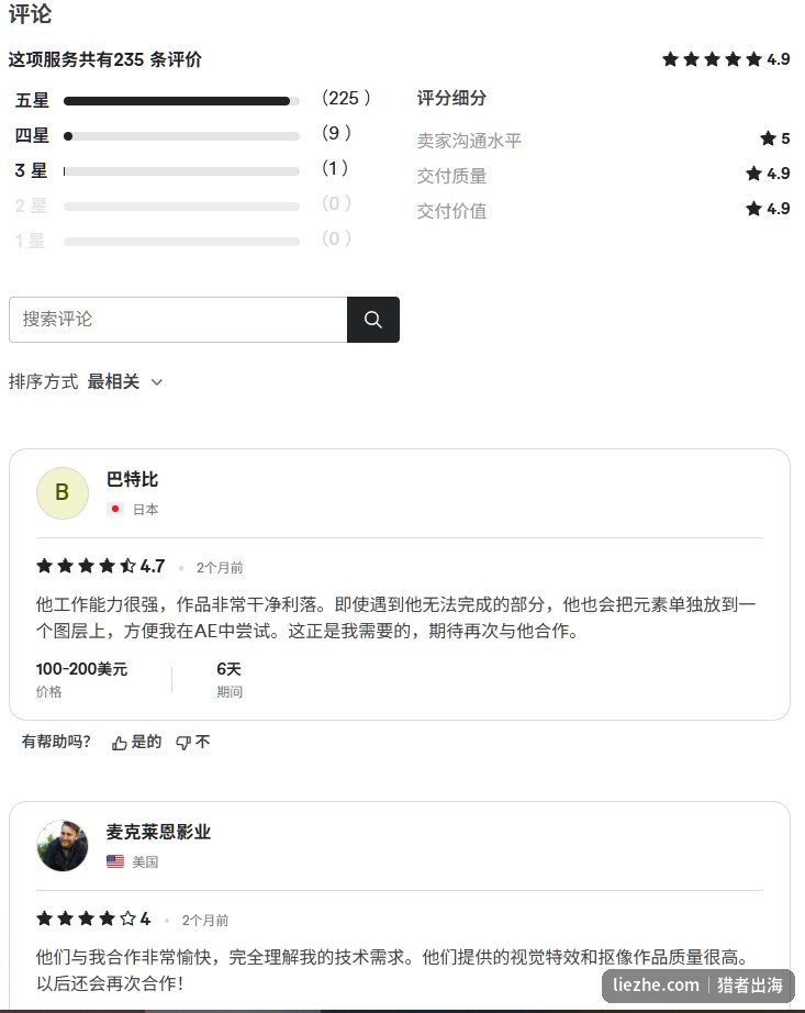 Fiverr特效服务评价区，显示买家实际付款区间与项目周期