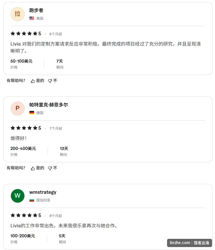 Fiverr中国市场咨询服务客户评价,显示50-100美元、100-200美元、200-400美元的实际成交订单