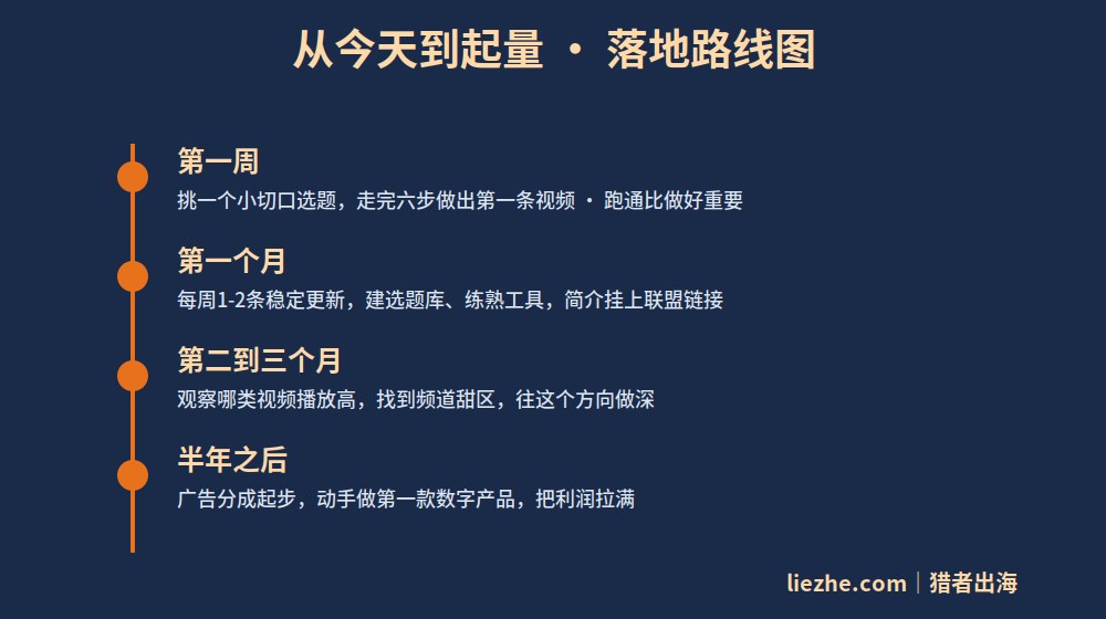 中国文化解说频道从今天到起量落地路线图