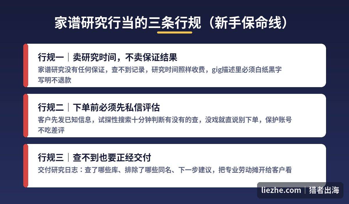 家谱研究行业三条行规：卖时间先评估断档也交付