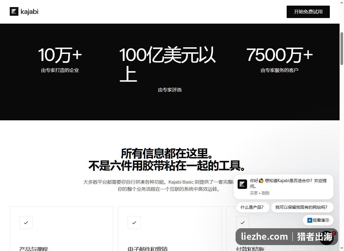 Kajabi知识付费一站式平台首页数据