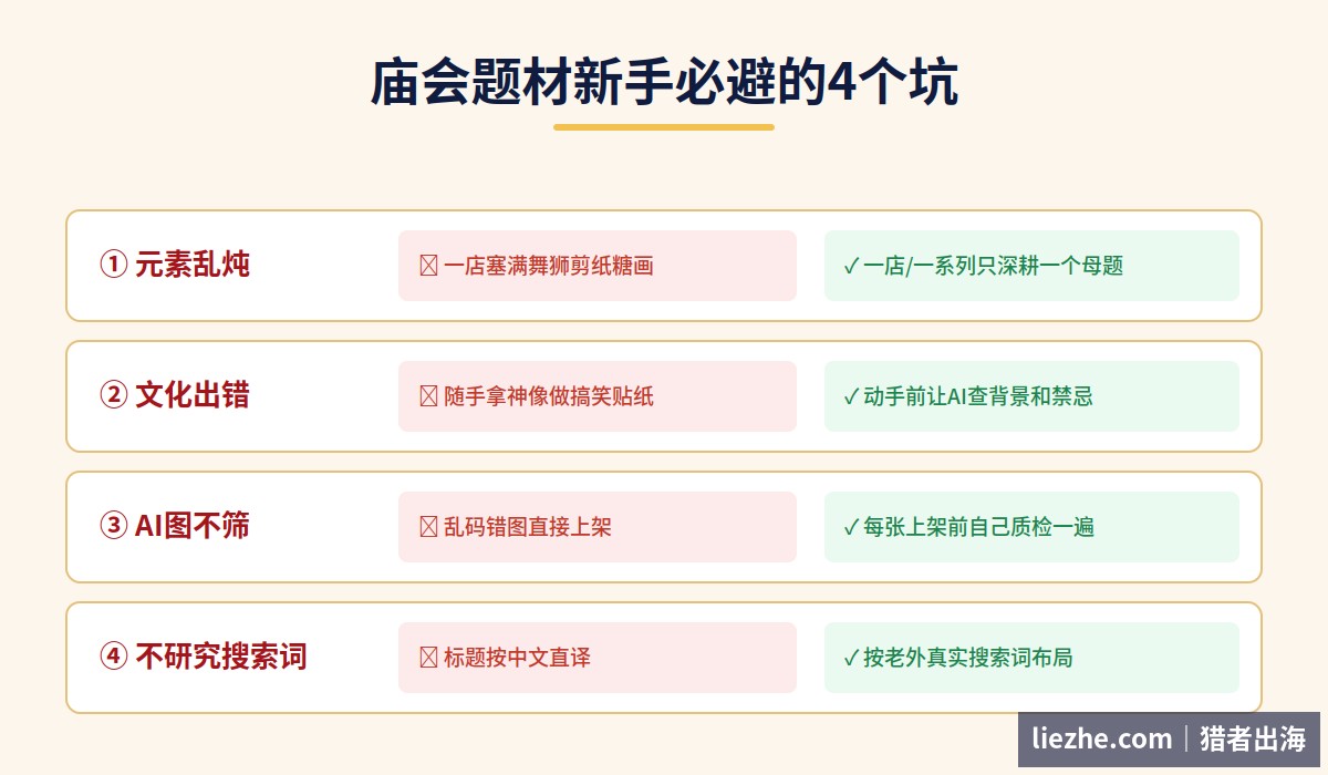 庙会题材新手必避的四个坑:元素乱炖、文化出错、AI图不筛、不研究搜索词