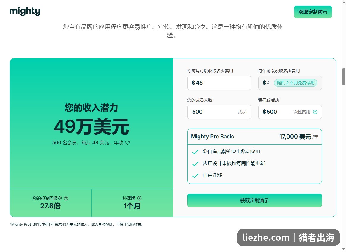 Mighty Networks社群平台定价与收入潜力