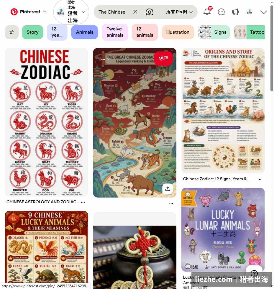 Pinterest上中国生肖主题图钉被老外大量收藏