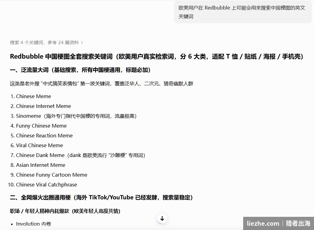 AI输出Redbubble中国梗图全套英文搜索关键词分六大类