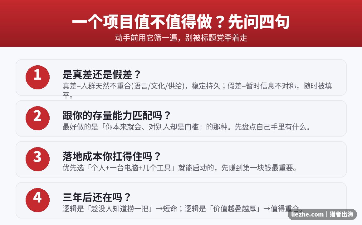 判断一个海外认知差项目值不值得做的四问框架