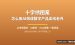 十字绣图案数字产品出海：新手用AI做图纸到Etsy销售赚美金实操指南