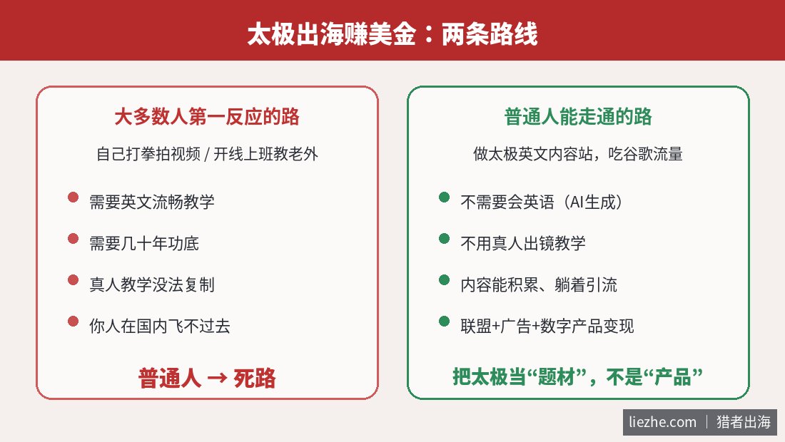 太极出海赚美金的两条路线对比:自己教学是死路,做内容站能走通