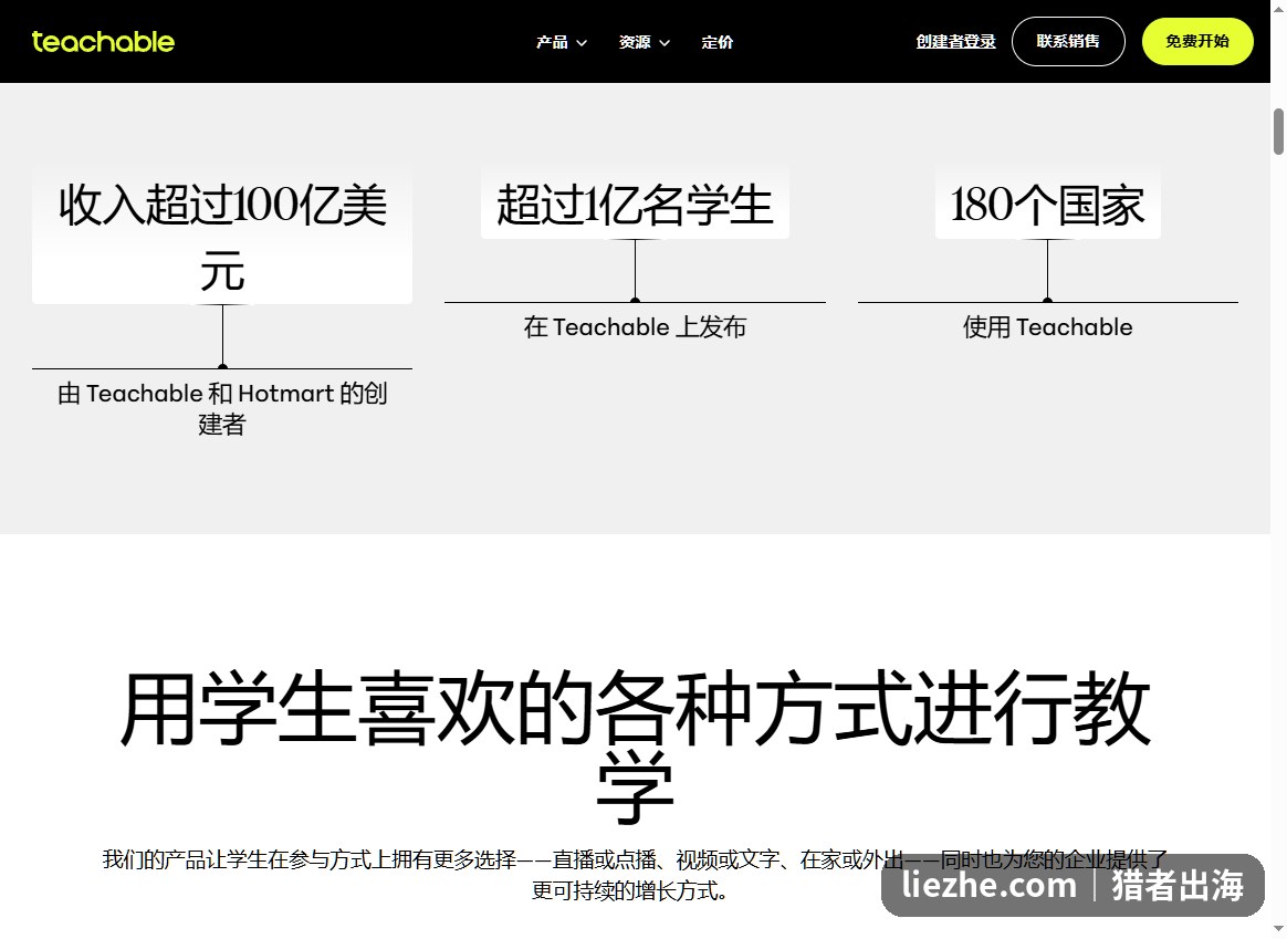 Teachable海外知识付费平台首页覆盖180个国家