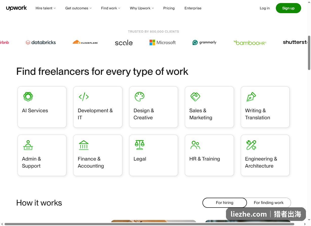 Upwork海外自由职业平台的工作分类页面