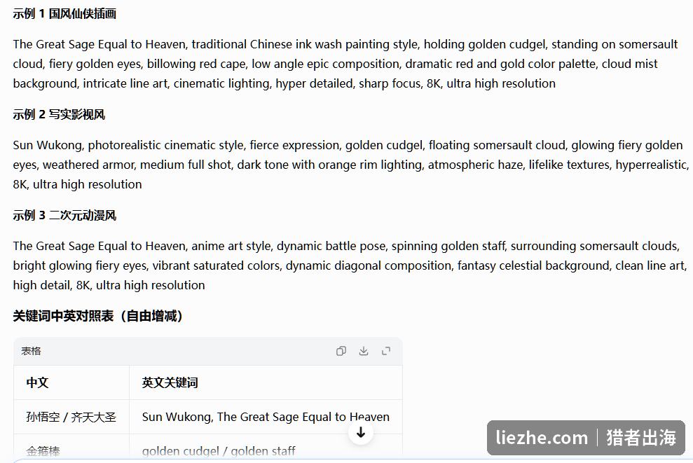 悟空AI绘图提示词示例 国风仙侠写实影视二次元三种风格