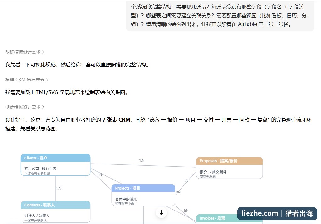 用AI设计Airtable客户管理系统的7张表结构和关联关系