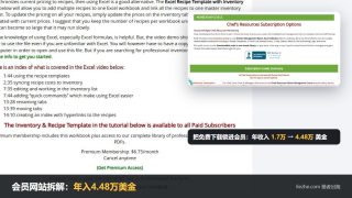 会员网站拆解：厨师做的Chefs Resources，年入4.48万美金
