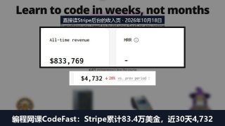 编程网课卖给老外：法国程序员一个人卖CodeFast，Stripe累计83.4万美金