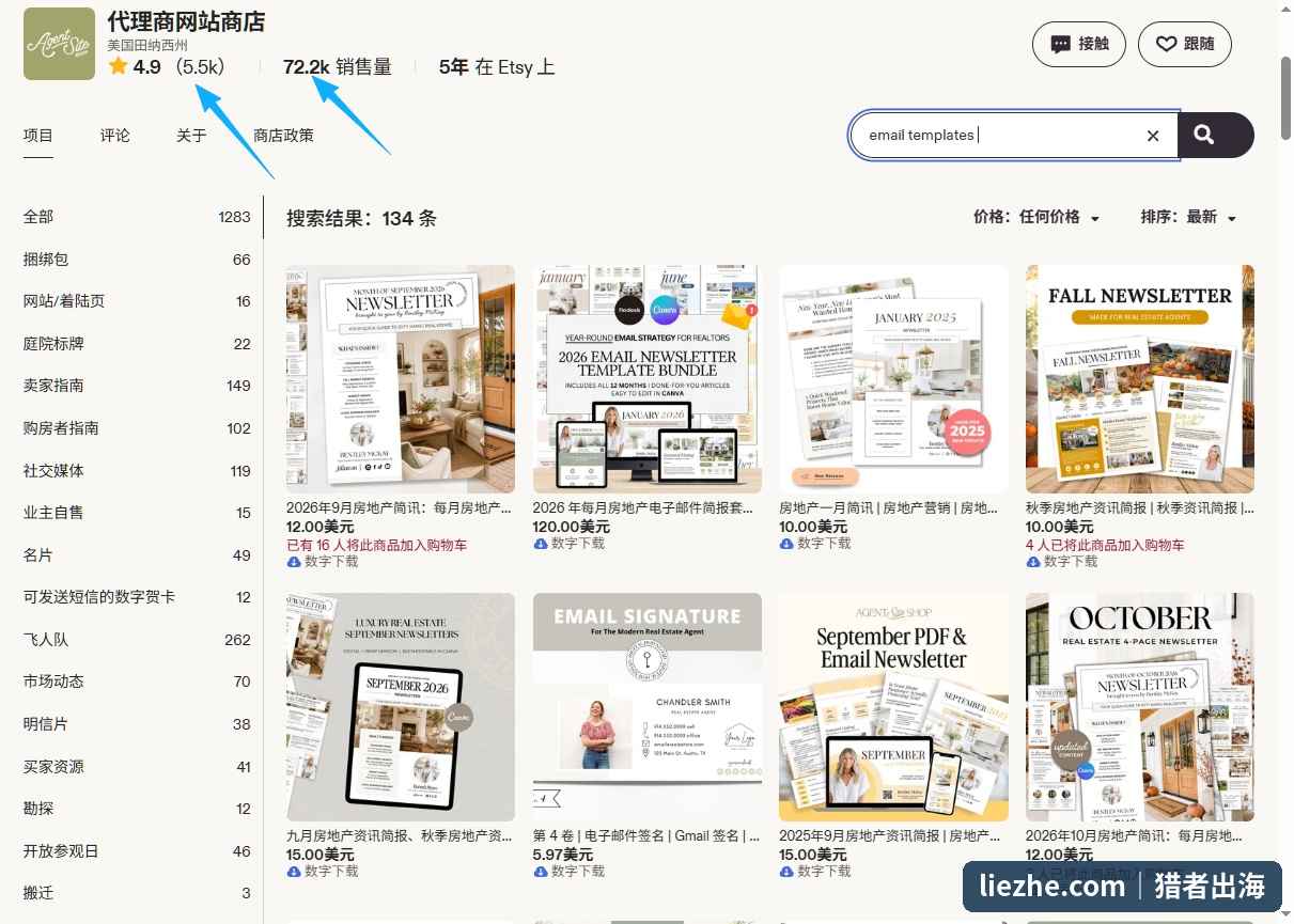 Etsy房产经纪细分市场店铺真实数据,5年累计销量72200单,5500条评论,专卖邮件模板等数字产品