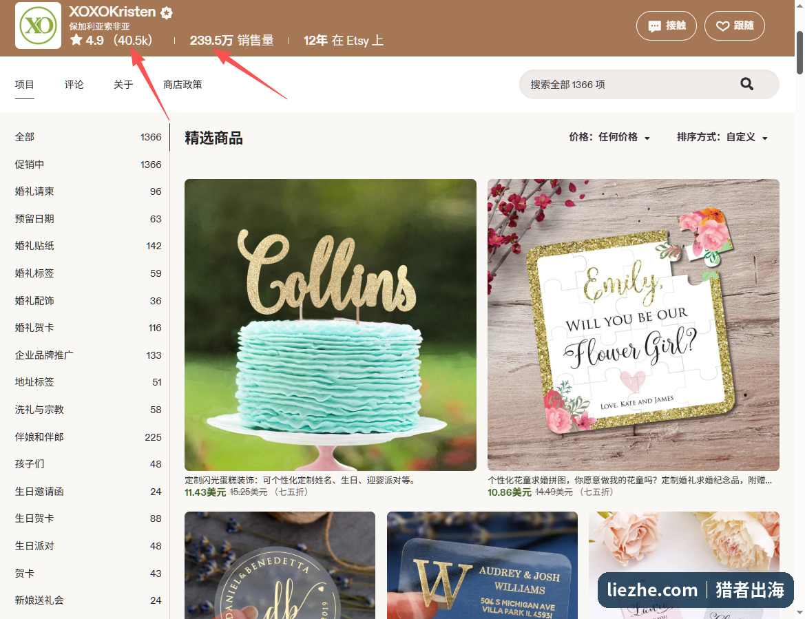 Etsy卖家店铺页显示239.5万销售量、4.9评分和12年经营时间
