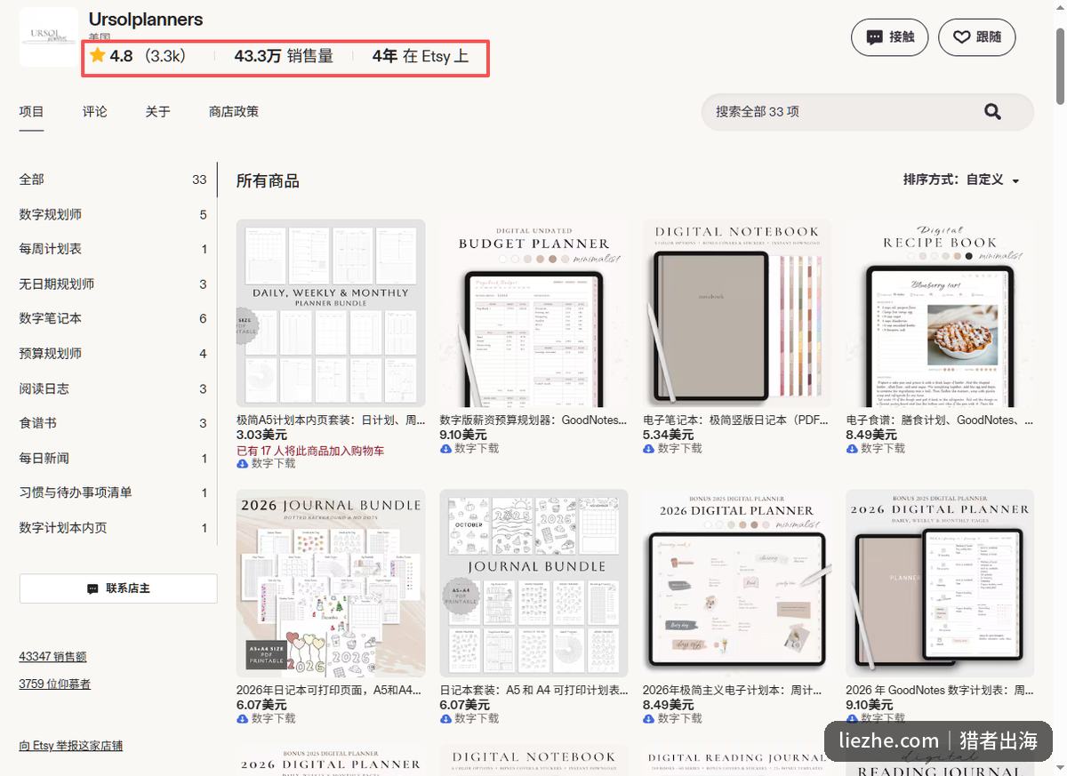 Etsy数字规划本店铺实际销量截图:4.8评分、43.3万销售量、33件商品
