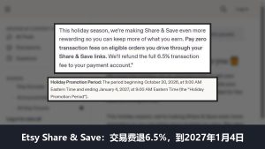 Etsy Share & Save免交易费:分享链接订单退6.5%,到2027年1月4日