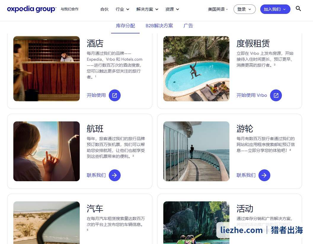 Expedia Group合作页库存分配:酒店度假租赁航班游轮汽车活动六大板块