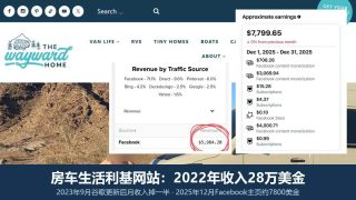 房车生活利基网站拆解：被裁记者做车居博客，2022年收入28万美金