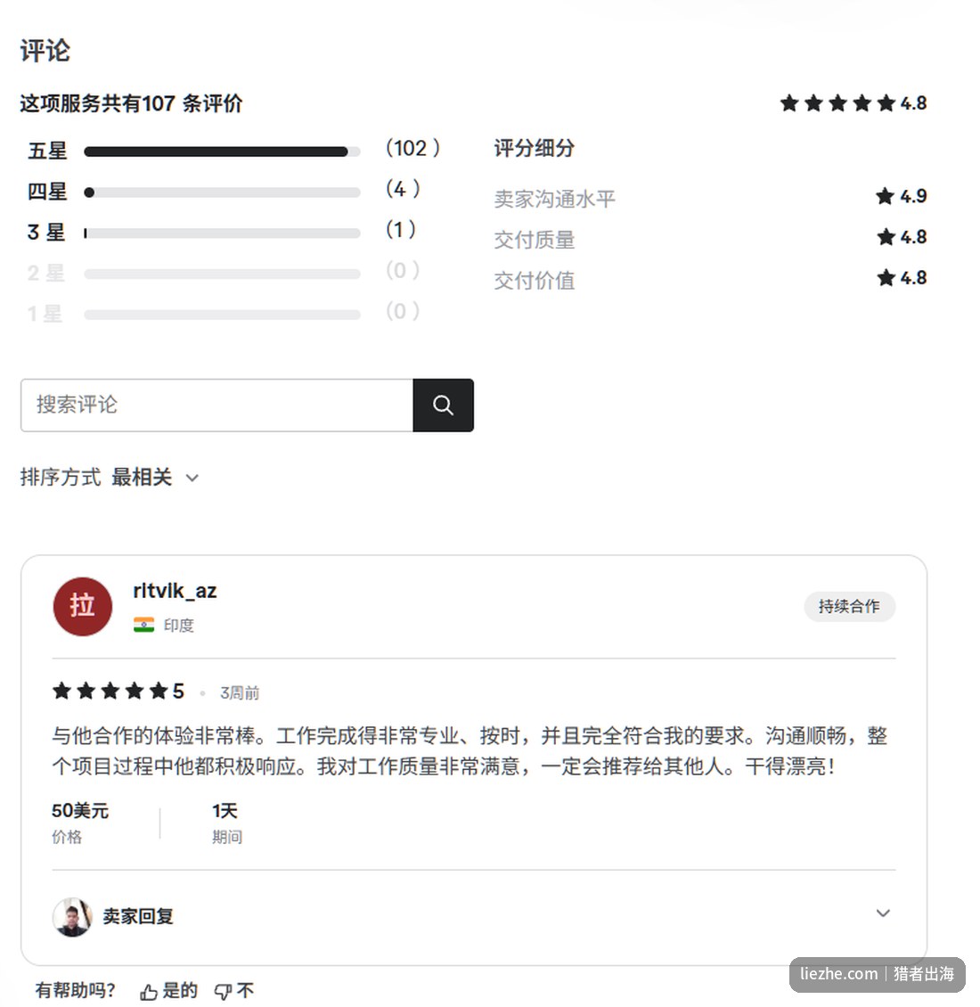 Fiverr某卖家UX测试服务的107条评价和4.8分评分详情