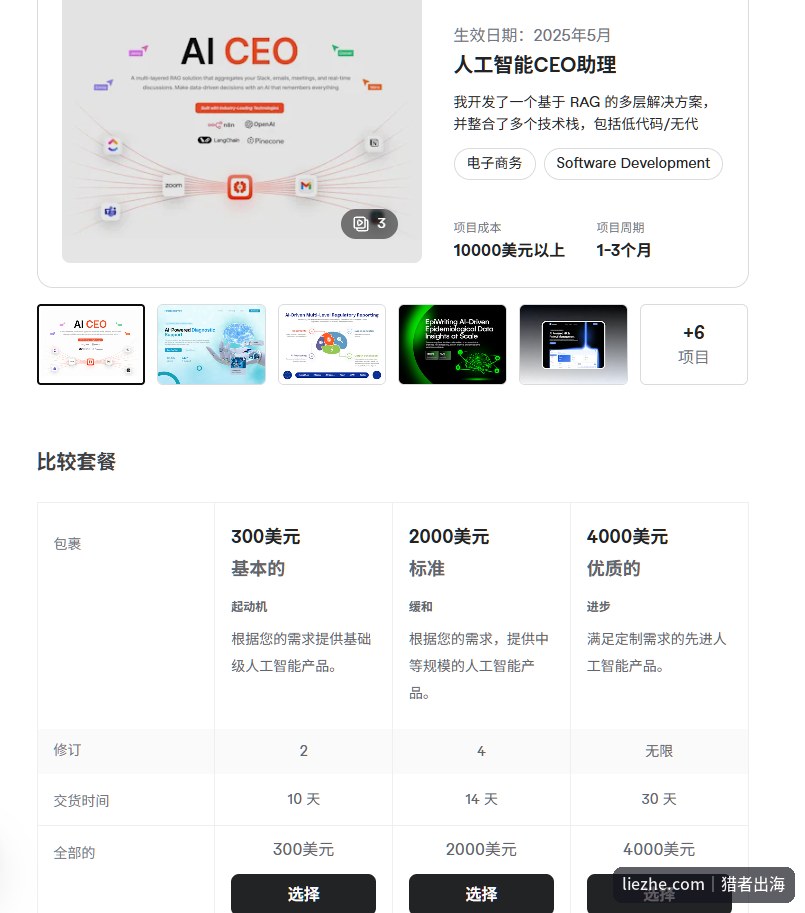 Fiverr上RAG机器人服务三档套餐对比：300、2000、4000美金