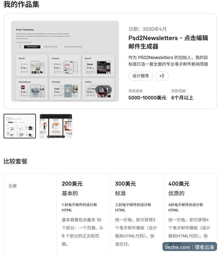 Fiverr邮件设计服务的三档套餐:基本200美元、标准300美元、优质400美元