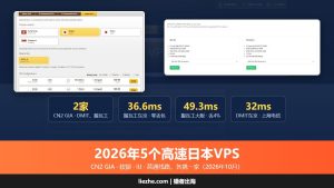 2026年5个高速日本vps推荐,CN2三网直连,到国内速度超快