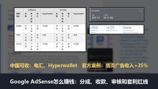 Google AdSense怎么赚钱？Google AdSense套利赚钱教程