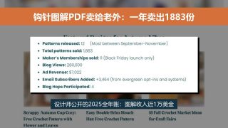 钩针图解PDF卖给老外：设计师一年卖出1883份，图解收入近1万美金