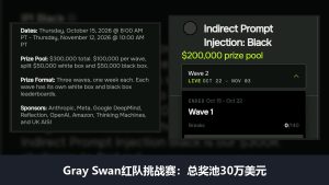 Gray Swan红队挑战赛：总奖池30万美元，大陆不在限制名单，11月12日截止