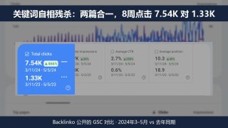 关键词自相残杀怎么解决：先在GSC按词查页面，再定主页面或合并