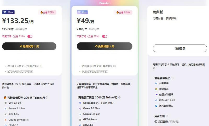 沉浸式翻译价格页年付视图:Max每月133.25元年付1599元、Pro每月49元年付588元,都带免费试用3天,免费版按钮是注册登录