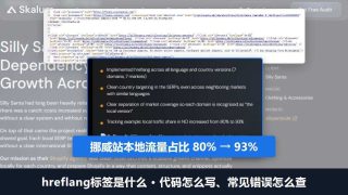 hreflang标签是什么：代码怎么写、x-default怎么设、常见错误怎么查