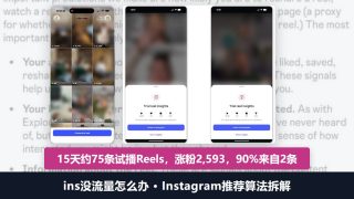 ins没流量怎么办：一个号15天发75条试播Reels涨粉2593，Instagram算法拆解