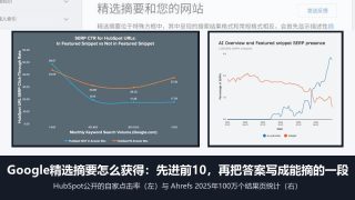 Google精选摘要怎么获得：先排进前10，再用一段话、列表或表格直接答