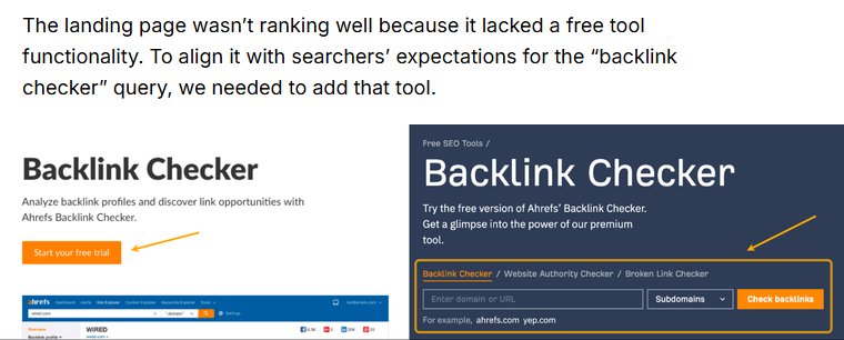 Ahrefs的backlink checker落地页改前只有试用按钮，改后是免费查询框