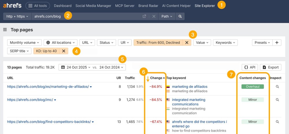 Ahrefs Top pages 报表筛选流量下降、KD不超过40、一年对比后的旧文列表