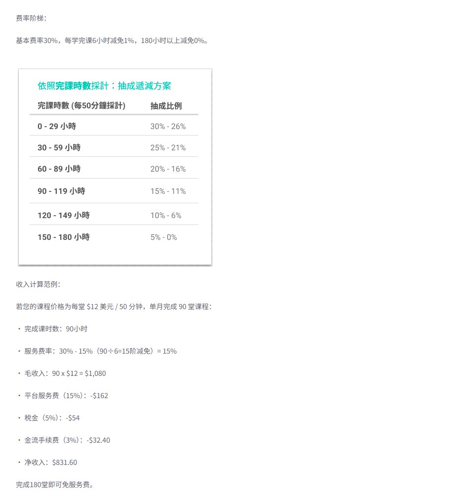 AmazingTalker完课制服务费分档表和每堂12美金的官方算例