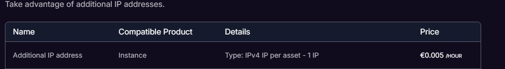 Scaleway网络价格页:Instance额外IPv4地址每小时€0.005