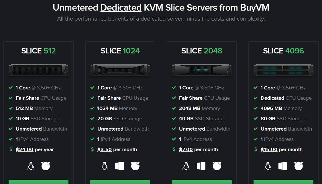 BuyVM KVM Slice四档:512MB一年24美元,1GB每月3.50美元,2GB每月7美元,4GB独占CPU每月15美元,每档都写Unmetered Bandwidth